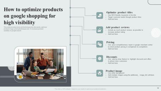 Techniques_To_Enhance_Customer_Engagement_Via_Digital_Platforms_Ppt_PowerPoint_Presentation_Complete_Deck_With_Slides_Slide_30.jpg