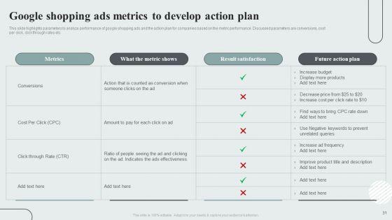 Techniques_To_Enhance_Customer_Engagement_Via_Digital_Platforms_Ppt_PowerPoint_Presentation_Complete_Deck_With_Slides_Slide_31.jpg
