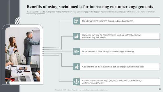 Techniques_To_Enhance_Customer_Engagement_Via_Digital_Platforms_Ppt_PowerPoint_Presentation_Complete_Deck_With_Slides_Slide_35.jpg