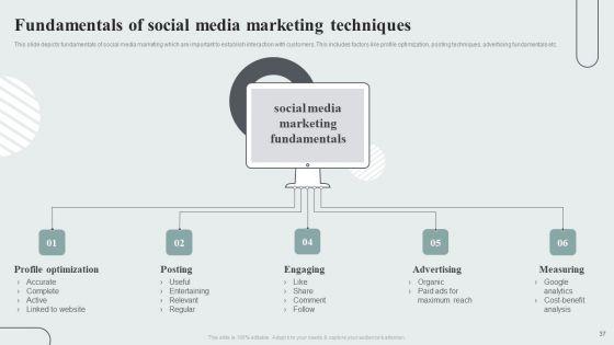 Techniques_To_Enhance_Customer_Engagement_Via_Digital_Platforms_Ppt_PowerPoint_Presentation_Complete_Deck_With_Slides_Slide_37.jpg
