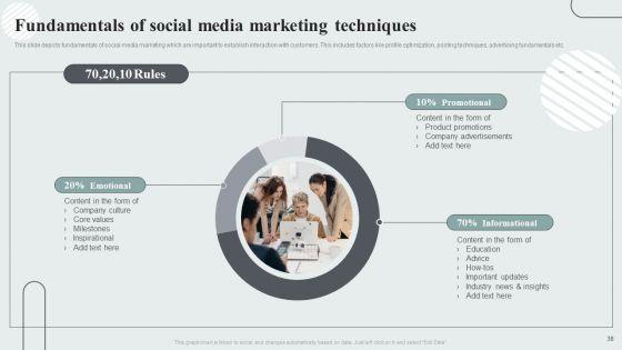 Techniques_To_Enhance_Customer_Engagement_Via_Digital_Platforms_Ppt_PowerPoint_Presentation_Complete_Deck_With_Slides_Slide_38.jpg