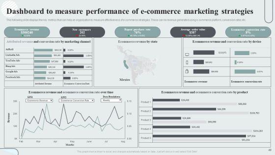 Techniques_To_Enhance_Customer_Engagement_Via_Digital_Platforms_Ppt_PowerPoint_Presentation_Complete_Deck_With_Slides_Slide_49.jpg
