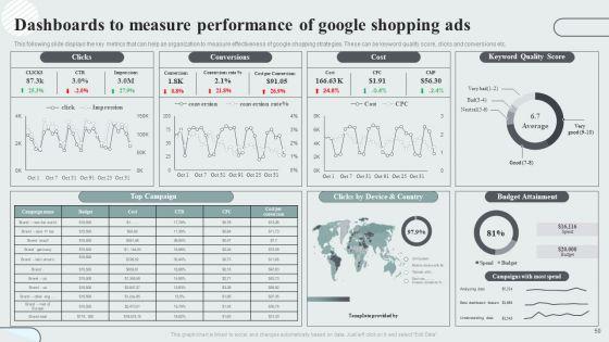 Techniques_To_Enhance_Customer_Engagement_Via_Digital_Platforms_Ppt_PowerPoint_Presentation_Complete_Deck_With_Slides_Slide_50.jpg