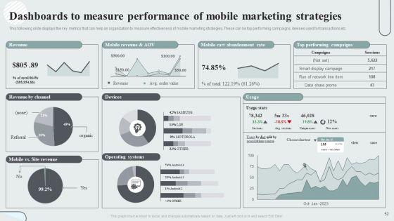 Techniques_To_Enhance_Customer_Engagement_Via_Digital_Platforms_Ppt_PowerPoint_Presentation_Complete_Deck_With_Slides_Slide_52.jpg