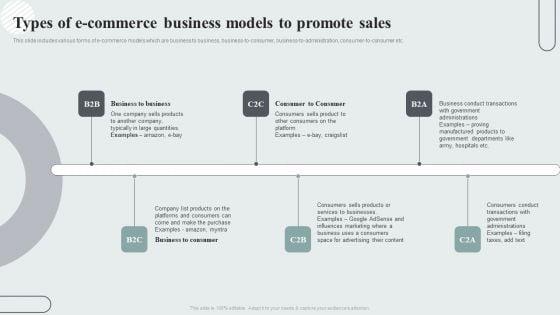 Techniques_To_Enhance_Customer_Engagement_Via_Digital_Platforms_Types_Of_E_Commerce_Business_Models_To_Promote_Sales_Mockup_PDF_Slide_1.jpg