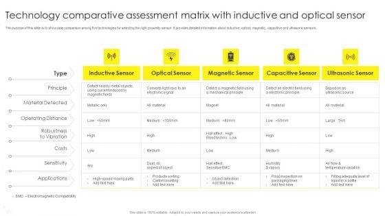 Technology_Comparative_Assessment_Matrix_With_Inductive_And_Optical_Sensor_Portrait_PDF_Slide_1.jpg
