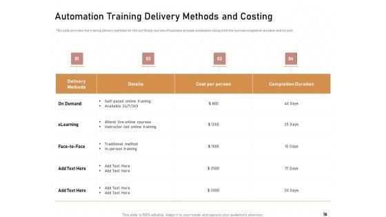 Technology_Enabled_Automation_In_Business_Ppt_PowerPoint_Presentation_Complete_Deck_With_Slides_Slide_16.jpg
