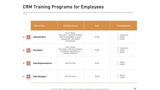 Technology_Enabled_Automation_In_Business_Ppt_PowerPoint_Presentation_Complete_Deck_With_Slides_Slide_17.jpg