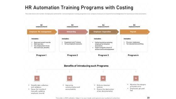 Technology_Enabled_Automation_In_Business_Ppt_PowerPoint_Presentation_Complete_Deck_With_Slides_Slide_23.jpg