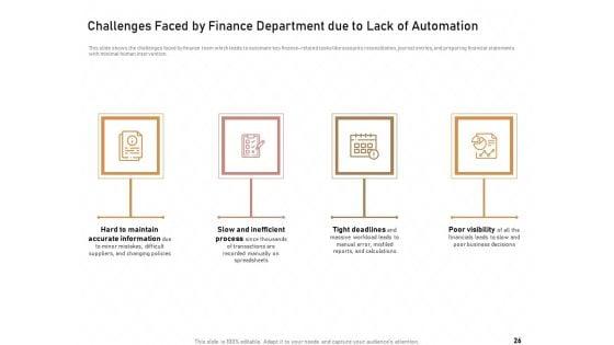Technology_Enabled_Automation_In_Business_Ppt_PowerPoint_Presentation_Complete_Deck_With_Slides_Slide_26.jpg