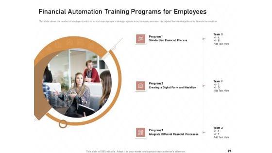 Technology_Enabled_Automation_In_Business_Ppt_PowerPoint_Presentation_Complete_Deck_With_Slides_Slide_29.jpg