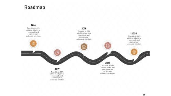 Technology_Enabled_Automation_In_Business_Ppt_PowerPoint_Presentation_Complete_Deck_With_Slides_Slide_38.jpg