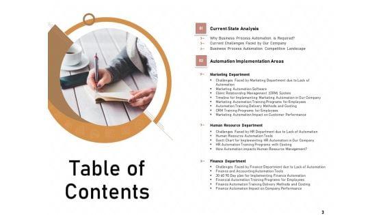 Technology_Enabled_Automation_In_Business_Ppt_PowerPoint_Presentation_Complete_Deck_With_Slides_Slide_3.jpg