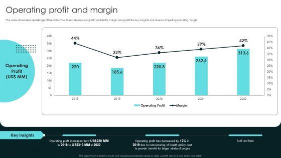 Term_Life_And_General_Insurance_Company_Profile_Operating_Profit_And_Margin_Rules_PDF_Slide_1.jpg