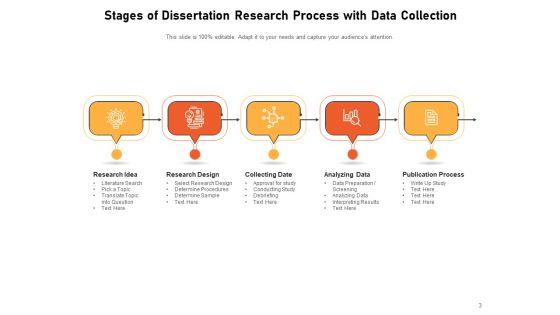 Thesis_Roadmap_Analysis_Ppt_PowerPoint_Presentation_Complete_Deck_Slide_3.jpg