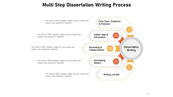 Thesis_Roadmap_Analysis_Ppt_PowerPoint_Presentation_Complete_Deck_Slide_5.jpg