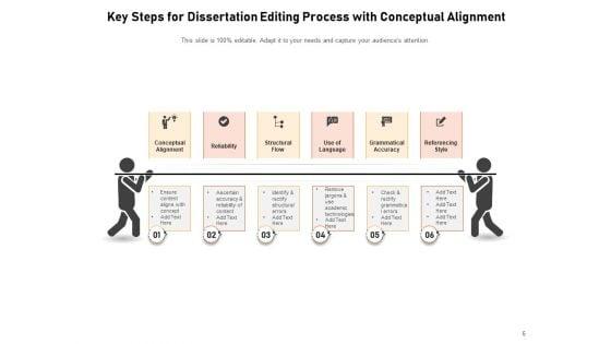 Thesis_Roadmap_Analysis_Ppt_PowerPoint_Presentation_Complete_Deck_Slide_6.jpg