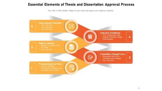 Thesis_Roadmap_Analysis_Ppt_PowerPoint_Presentation_Complete_Deck_Slide_8.jpg