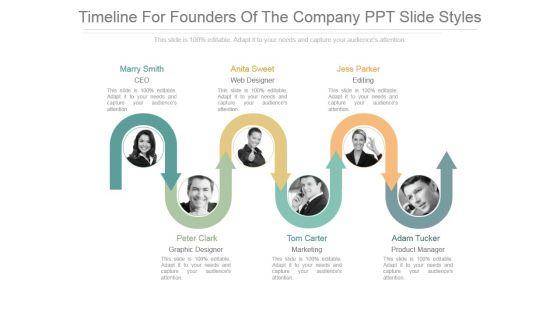 Timeline_For_Founders_Of_The_Company_Ppt_Slide_Styles_1.jpg