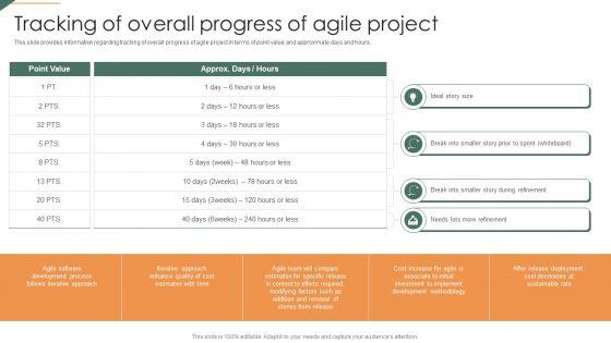 Tracking_Of_Overall_Progress_Of_Agile_Project_Playbook_For_Agile_Background_PDF_Slide_1.jpg