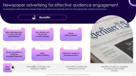 Traditional_Marketing_Guide_To_Increase_Audience_Engagement_Ppt_PowerPoint_Presentation_Complete_Deck_With_Slides_Slide_15.jpg