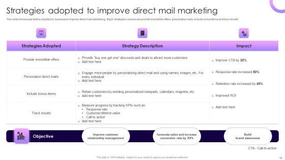 Traditional_Marketing_Guide_To_Increase_Audience_Engagement_Ppt_PowerPoint_Presentation_Complete_Deck_With_Slides_Slide_18.jpg