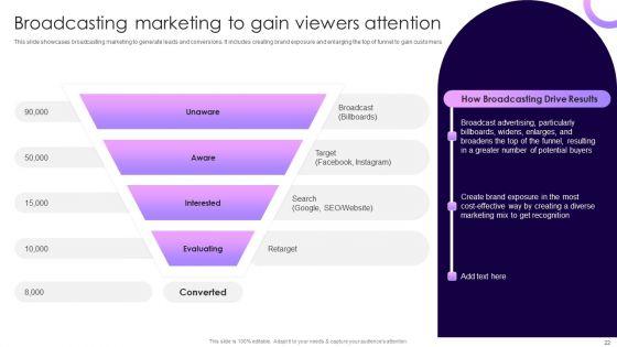 Traditional_Marketing_Guide_To_Increase_Audience_Engagement_Ppt_PowerPoint_Presentation_Complete_Deck_With_Slides_Slide_22.jpg