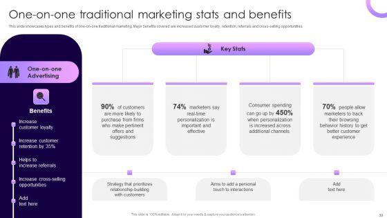 Traditional_Marketing_Guide_To_Increase_Audience_Engagement_Ppt_PowerPoint_Presentation_Complete_Deck_With_Slides_Slide_30.jpg