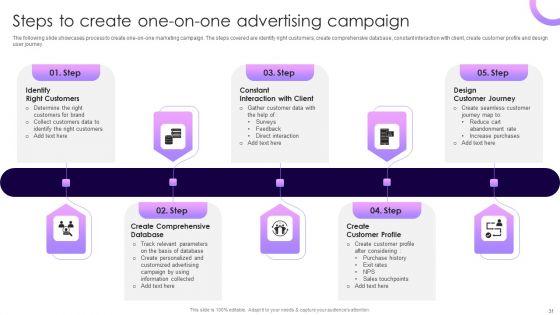 Traditional_Marketing_Guide_To_Increase_Audience_Engagement_Ppt_PowerPoint_Presentation_Complete_Deck_With_Slides_Slide_31.jpg
