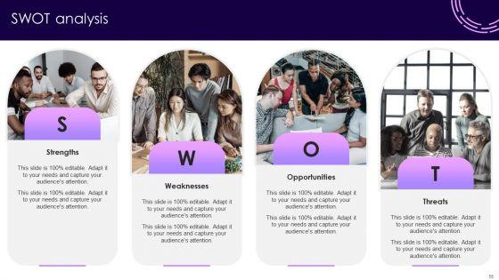 Traditional_Marketing_Guide_To_Increase_Audience_Engagement_Ppt_PowerPoint_Presentation_Complete_Deck_With_Slides_Slide_55.jpg