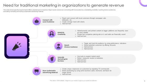 Traditional_Marketing_Guide_To_Increase_Audience_Engagement_Ppt_PowerPoint_Presentation_Complete_Deck_With_Slides_Slide_6.jpg
