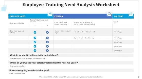 Training_Requirement_Evaluation_Sales_Executives_Ppt_PowerPoint_Presentation_Complete_Deck_With_Slides_Slide_2.jpg