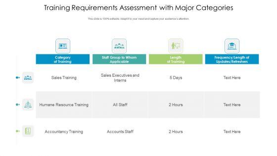 Training_Requirements_Assessment_With_Major_Categories_Ppt_PowerPoint_Presentation_Professional_Grid_PDF_Slide_1.jpg