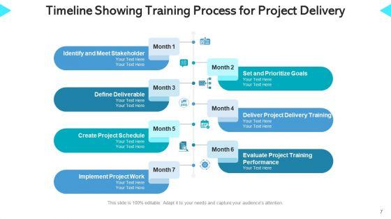 Training_Roadmap_Continuous_Improvement_Ppt_PowerPoint_Presentation_Complete_Deck_With_Slides_Slide_7.jpg