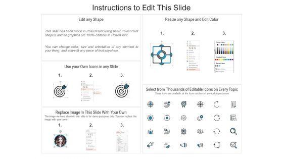 Transforming_Enterprise_Digitally_Digital_Business_Models_Ppt_Icon_Templates_PDF_Slide_2.jpg