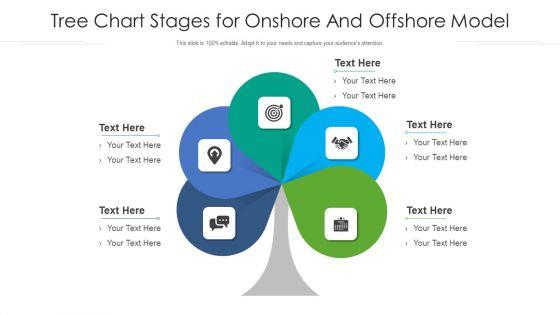 Tree_Chart_Stages_For_Onshore_And_Offshore_Model_Ppt_PowerPoint_Presentation_File_Show_PDF_Slide_1.jpg
