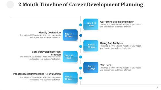Two_Months_Roadmap_Performance_Improvement_Ppt_PowerPoint_Presentation_Complete_Deck_With_Slides_Slide_2.jpg