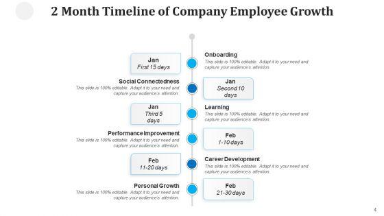 Two_Months_Roadmap_Performance_Improvement_Ppt_PowerPoint_Presentation_Complete_Deck_With_Slides_Slide_4.jpg