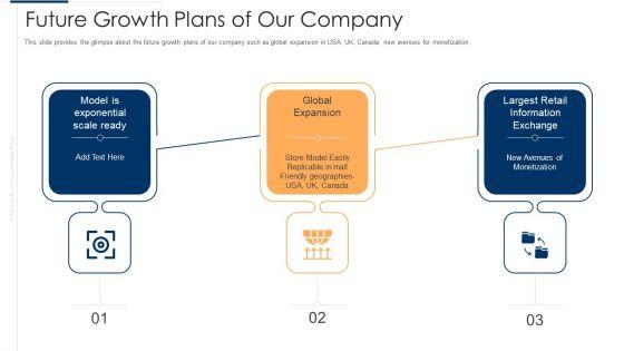 Unofficial_Company_Future_Growth_Plans_Of_Our_Company_Slides_PDF_Slide_1.jpg
