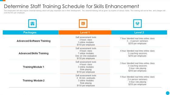 Upgrading_Total_Project_Safety_IT_Determine_Staff_Training_Schedule_For_Skills_Enhancement_Portrait_PDF_Slide_1.jpg