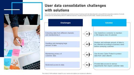 User_Data_Consolidation_Challenges_With_Solutions_Clipart_PDF_Slide_1.jpg