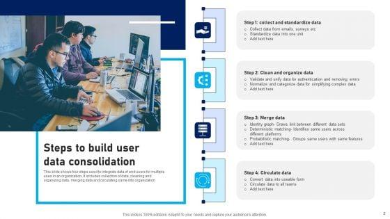 User_Data_Consolidation_Ppt_PowerPoint_Presentation_Complete_Deck_With_Slides_Slide_2.jpg
