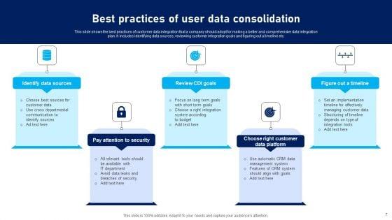 User_Data_Consolidation_Ppt_PowerPoint_Presentation_Complete_Deck_With_Slides_Slide_7.jpg
