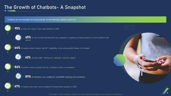 Using_Bots_In_Marketing_Strategy_Ppt_PowerPoint_Presentation_Complete_Deck_With_Slides_Slide_8.jpg