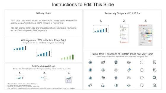 Using_Bots_Marketing_Strategy_Metric_Conversations_Pictures_PDF_Slide_2.jpg
