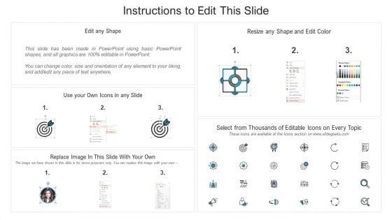 Using_Bots_Marketing_Strategy_Table_Of_Contents_Microsoft_PDF_Slide_2.jpg