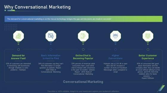 Using_Bots_Strategy_Why_Conversational_Marketing_Summary_PDF_Slide_1.jpg
