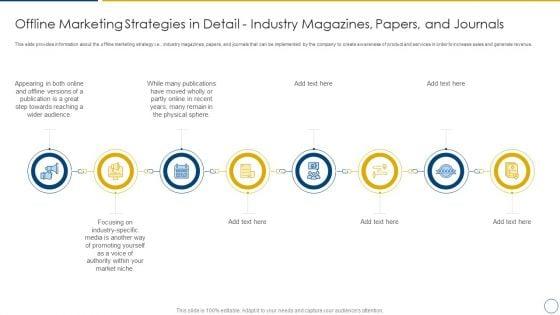 Using_Offline_Marketing_Approaches_To_Improve_Customer_Engagement_And_Organic_Traffic_Offline_Marketing_Strategies_In_Detail_Industry_Pictures_PDF_Slide_1.jpg