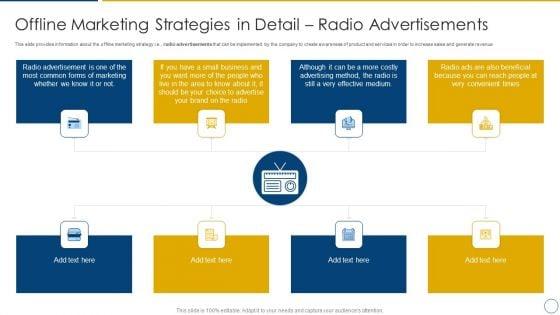 Using_Offline_Marketing_Approaches_To_Improve_Customer_Engagement_And_Organic_Traffic_Offline_Marketing_Strategies_In_Detail_Radio_Mockup_PDF_Slide_1.jpg
