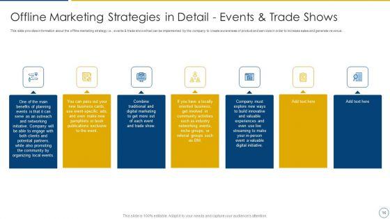 Using_Offline_Marketing_Approaches_To_Improve_Customer_Engagement_And_Organic_Traffic_Ppt_PowerPoint_Presentation_Complete_Deck_With_Slides_Slide_16.jpg